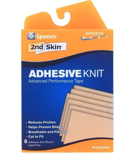 Amazon.com: Spenco 2nd Skin Circles Soothing Protection for